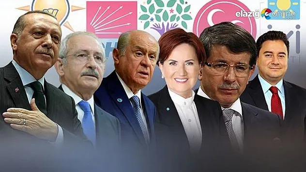 Son ankette sürpriz sonuçlar!