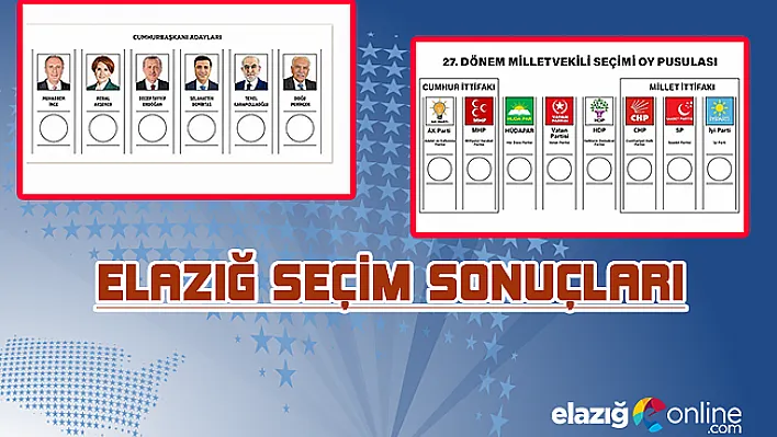 Elazığ 2018 Genel Seçim Sonuçları