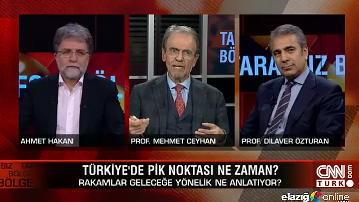 İki Elazığlı Profesör &quotElazığ'ın Hem Depremi Hem Virüsü Var!"