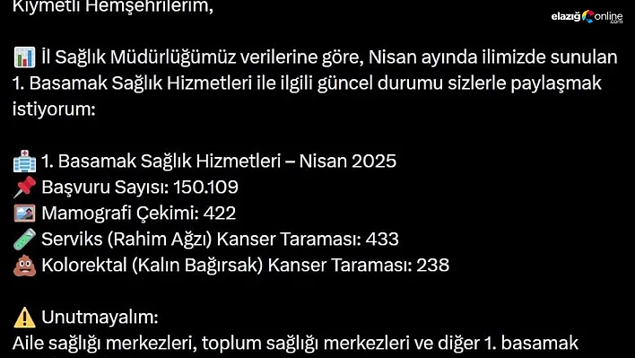 Bingöl'de bin kişinin kanser taraması yapıldı