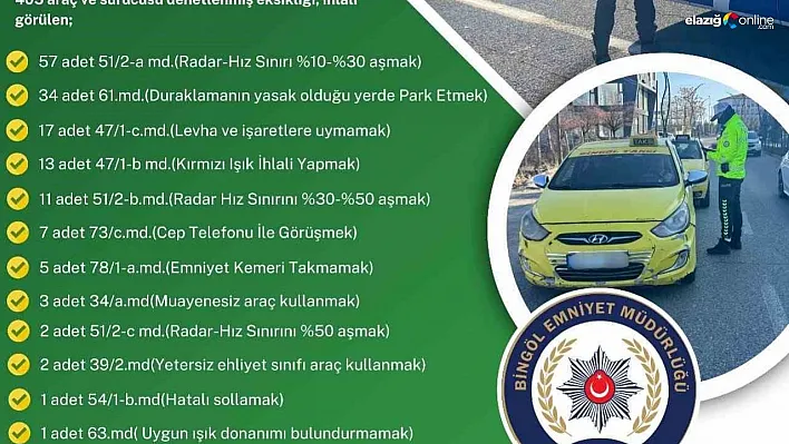 Bingöl'de kurallara uymayan sürücülere ceza