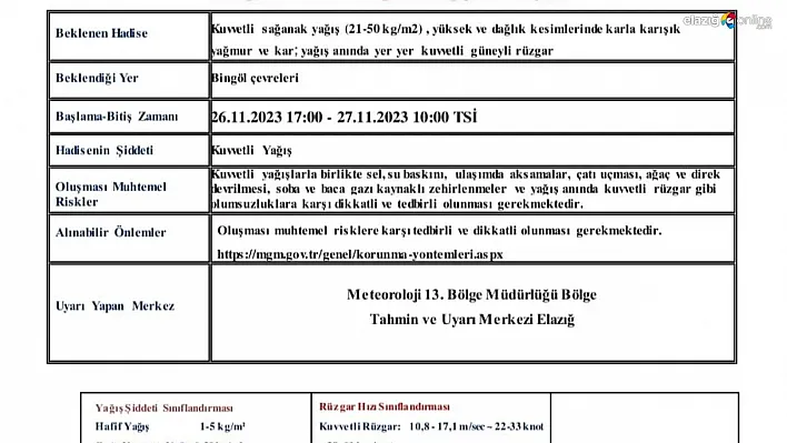 Bingöl Valiliğinden kuvvetli sağanak yağış uyarısı