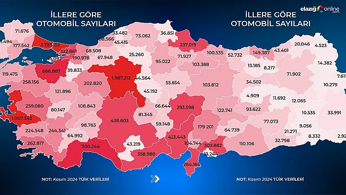 Elazığ, Doğu Anadolu Bölgesi'nde En Fazla Otomobile Sahip İkinci İl Oldu!