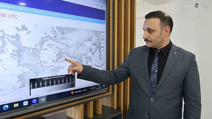 Elazığ'da Sıcaklıklar Yükseliyor: İşte Meteoroloji'den Son Açıklama!