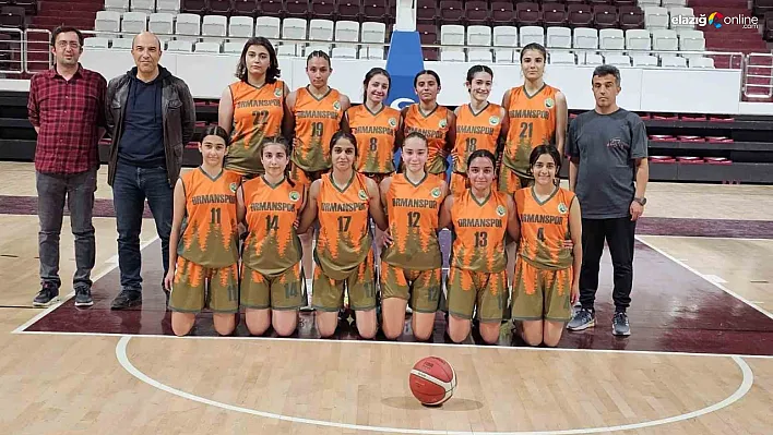 Basketbol Tutkunlarına Müjde: Elazığ Orman Spor Kulübü Yeni Yetenekler Arıyor!