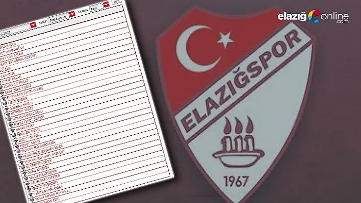 Elazığspor, anlaştığı 6 futbolcunun lisansını çıkardı