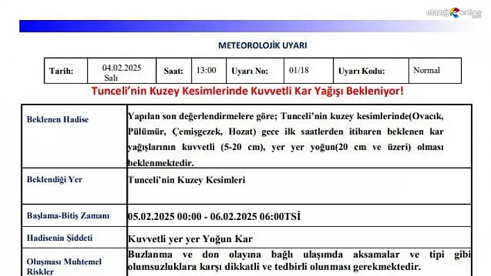 Meteoroloji'nden Tunceli için kuvvetli kar yağışı uyarısı