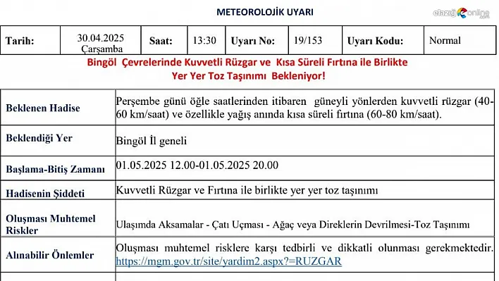 Meteorolojiden Bingöl için kuvvetli rüzgar ve fırtına uyarısı