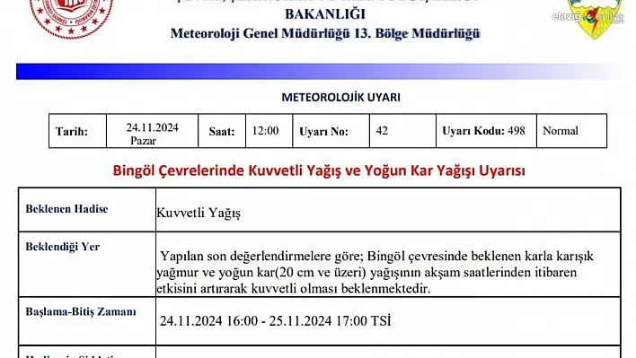 Meteorolojiden kuvvetli yağış ve yoğun kar uyarısı