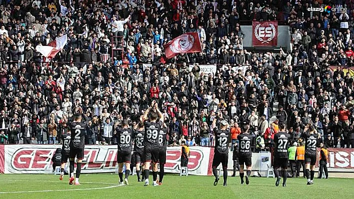 Elazığspor Taraftarlarına Kritik Uyarı: 68 Aksarayspor Maçı Seyircisiz Olmasın!