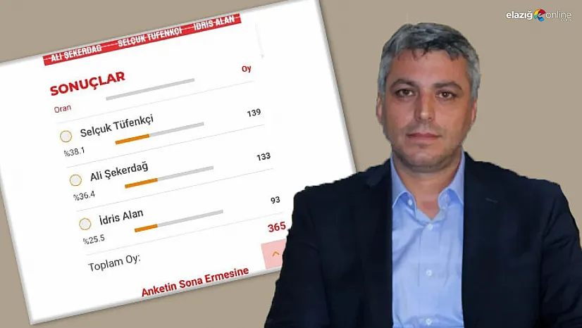 'Anket sonuçları birilerinin hoşuna gitmediği için mi kaldırıldı'