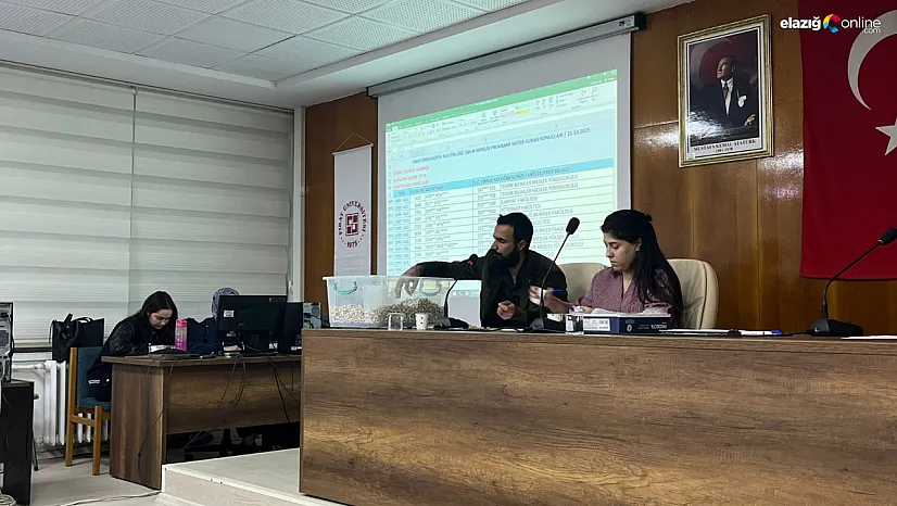 Fırat Üniversitesi Öğrencilerine İş Fırsatı: İŞKUR Gençlik Programı Kuraları Çekildi