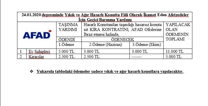 Haber Detay Görseli