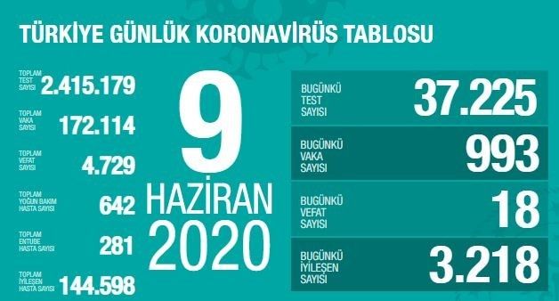 Haber Detay Görseli