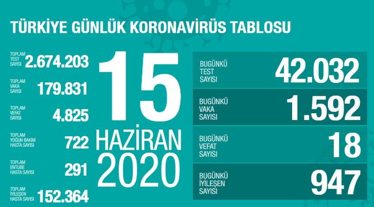 Haber Detay Görseli