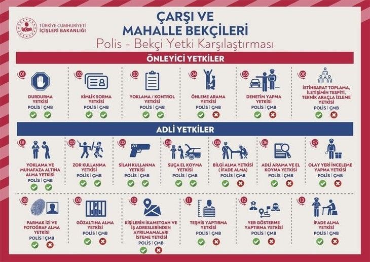 Haber Detay Görseli