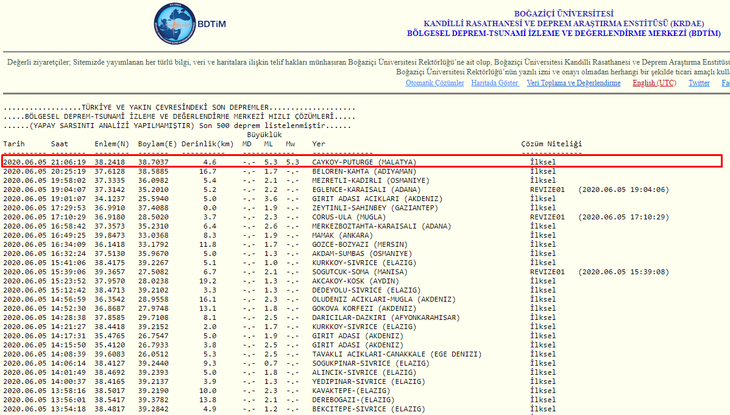 Haber Detay Görseli