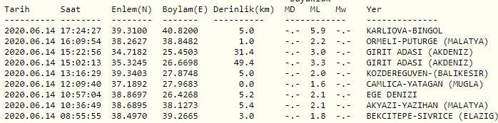 Haber Detay Görseli