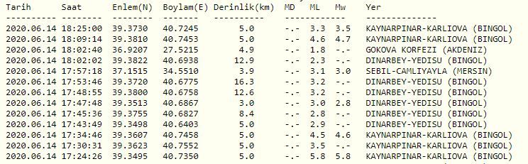Haber Detay Görseli