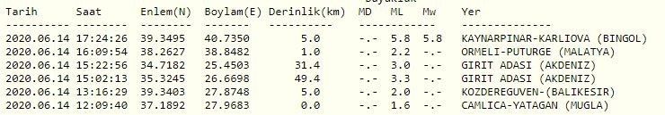Haber Detay Görseli