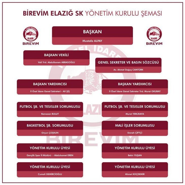 Haber Detay Görseli