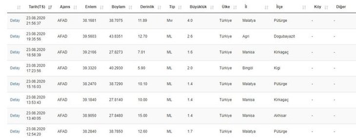 Haber Detay Görseli