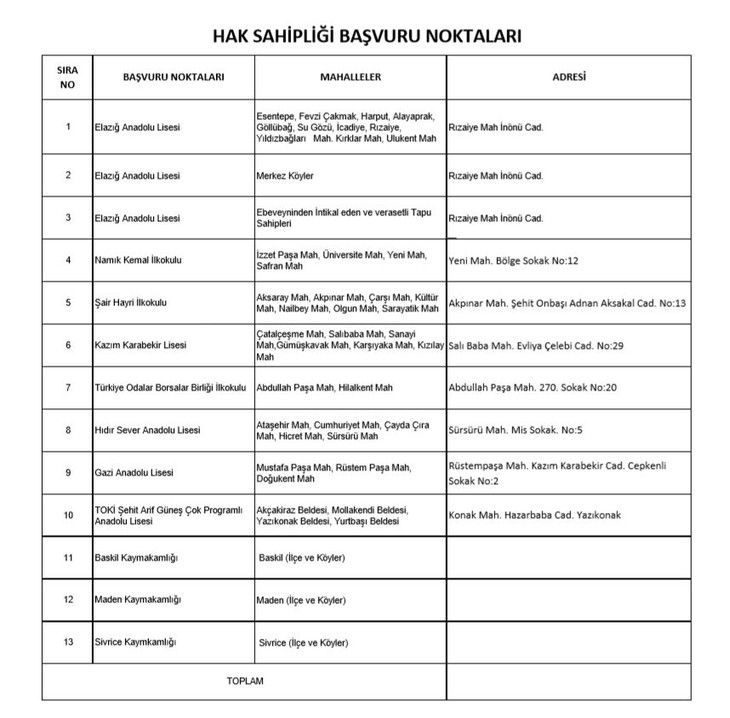 Haber Detay Görseli