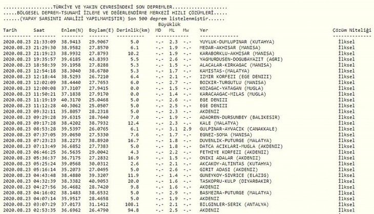 Haber Detay Görseli