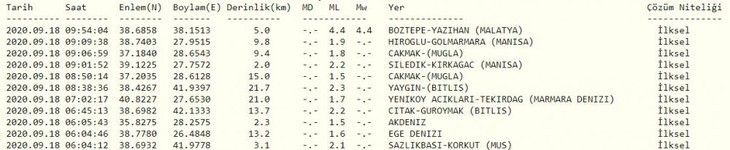 Haber Detay Görseli