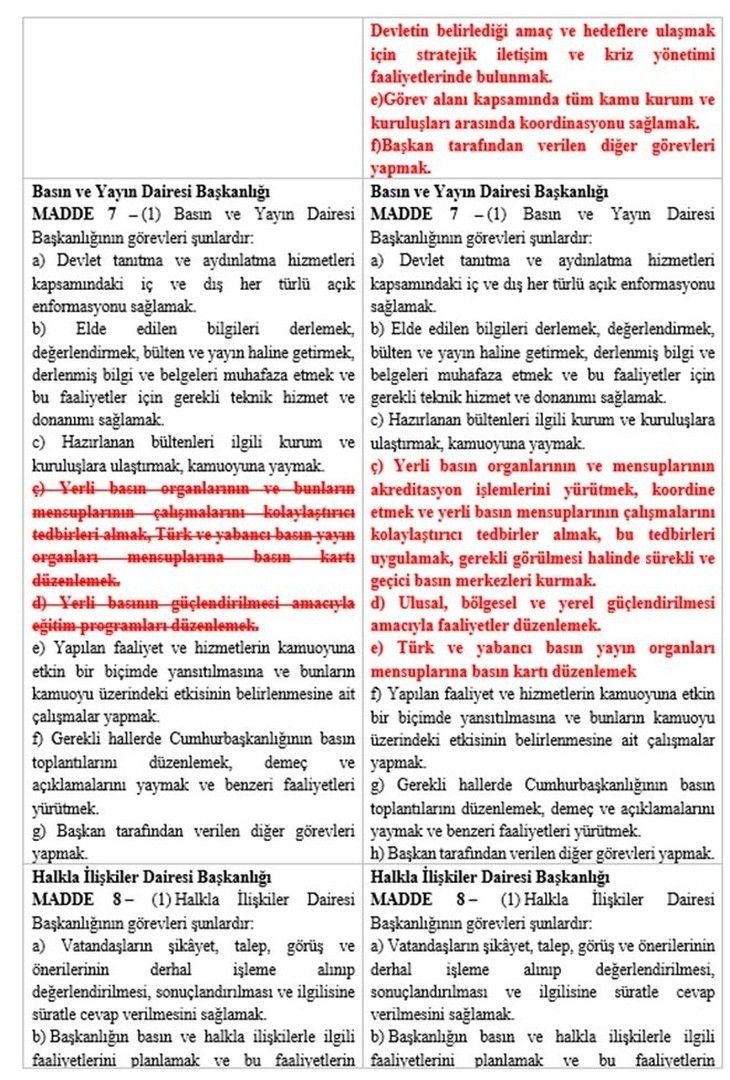 Haber Detay Görseli