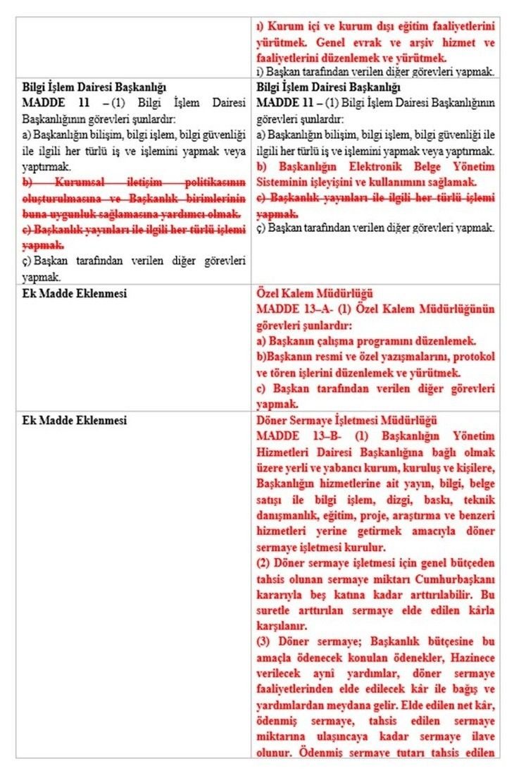 Haber Detay Görseli