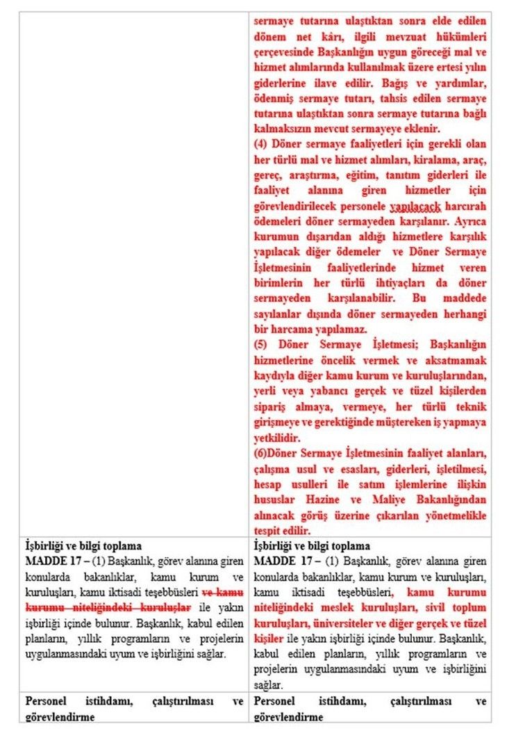 Haber Detay Görseli