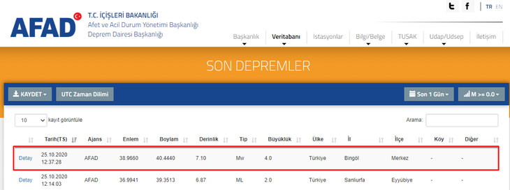 Haber Detay Görseli