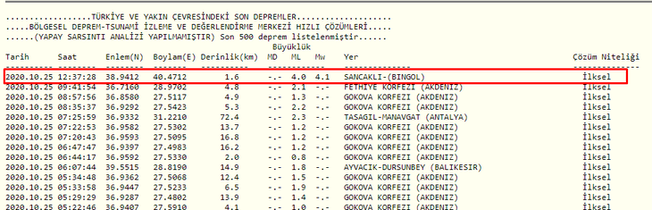Haber Detay Görseli