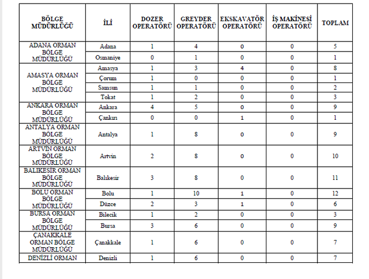 Haber Detay Görseli