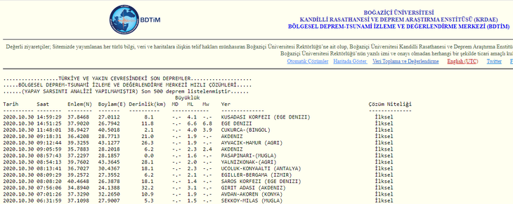 Haber Detay Görseli