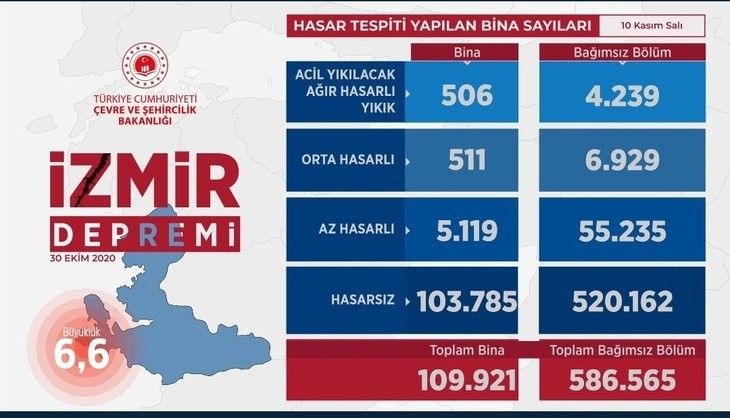 Haber Detay Görseli