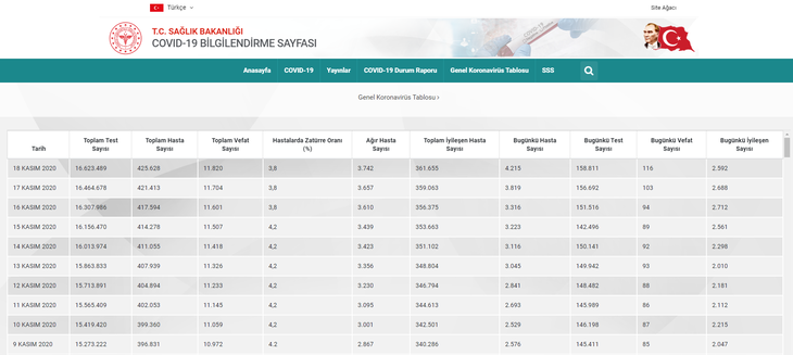Haber Detay Görseli