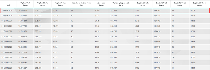 Haber Detay Görseli
