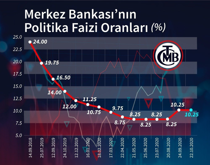 Haber Detay Görseli