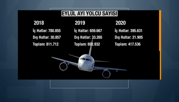 Haber Detay Görseli