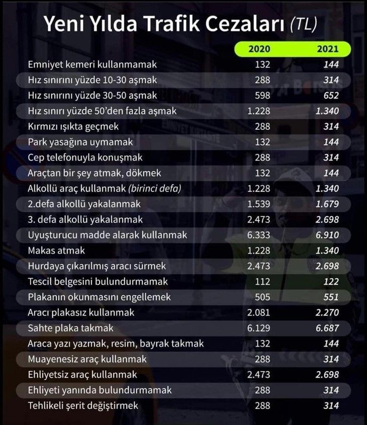 Haber Detay Görseli