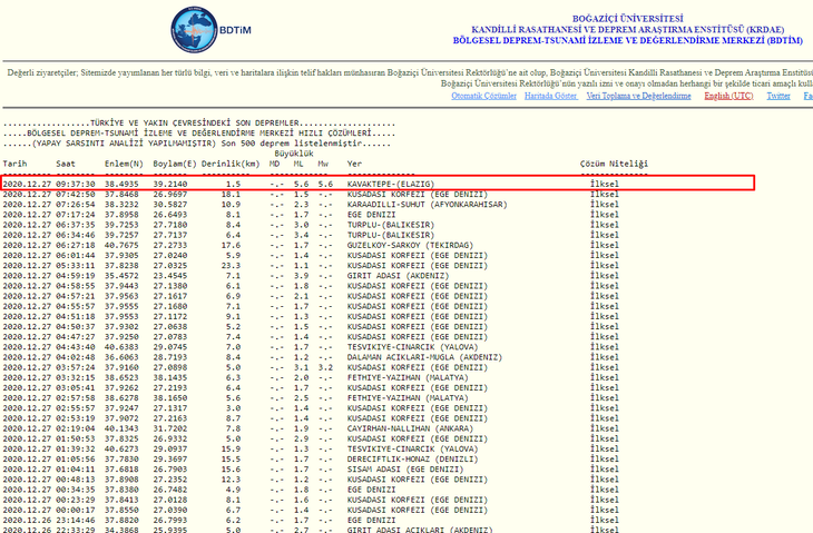 Haber Detay Görseli