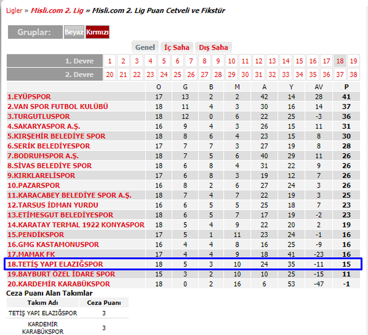 Haber Detay Görseli