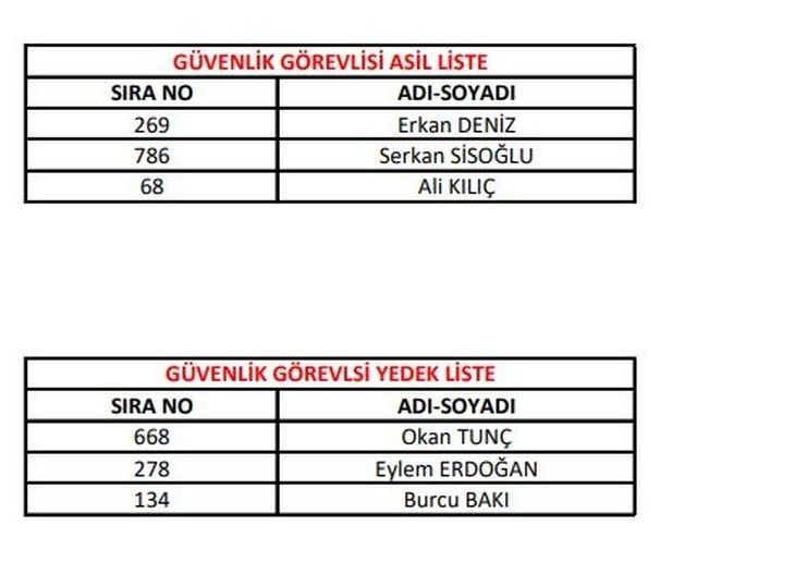 Haber Detay Görseli