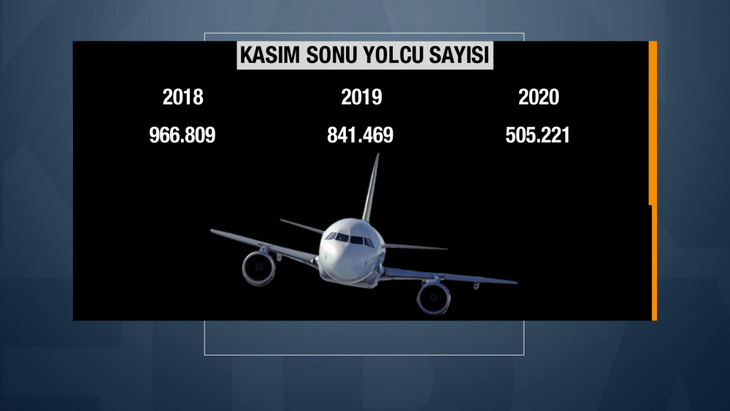 Haber Detay Görseli