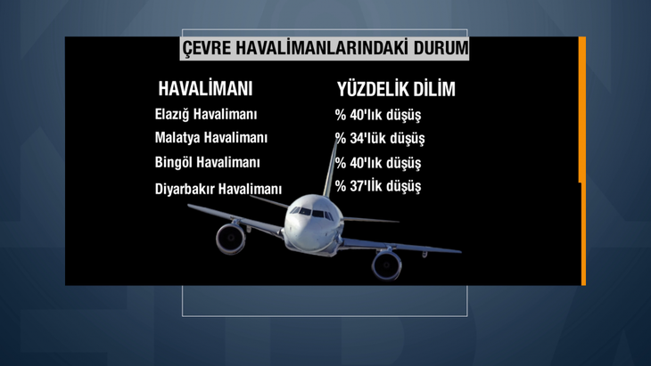 Haber Detay Görseli