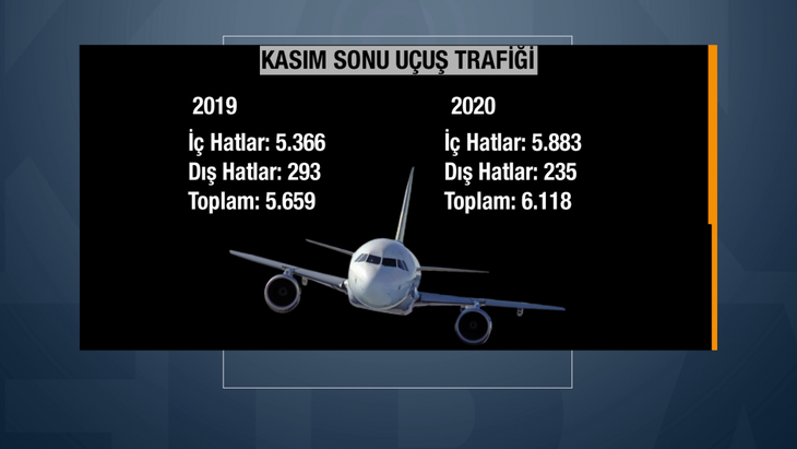 Haber Detay Görseli