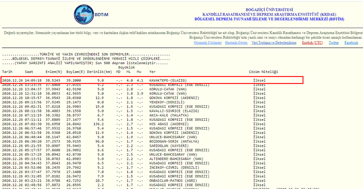Haber Detay Görseli