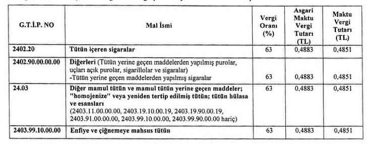 Haber Detay Görseli